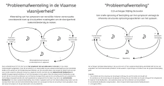 wij-water-clds.png